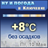 Ну и погода в Ключевке - Поминутный прогноз погоды